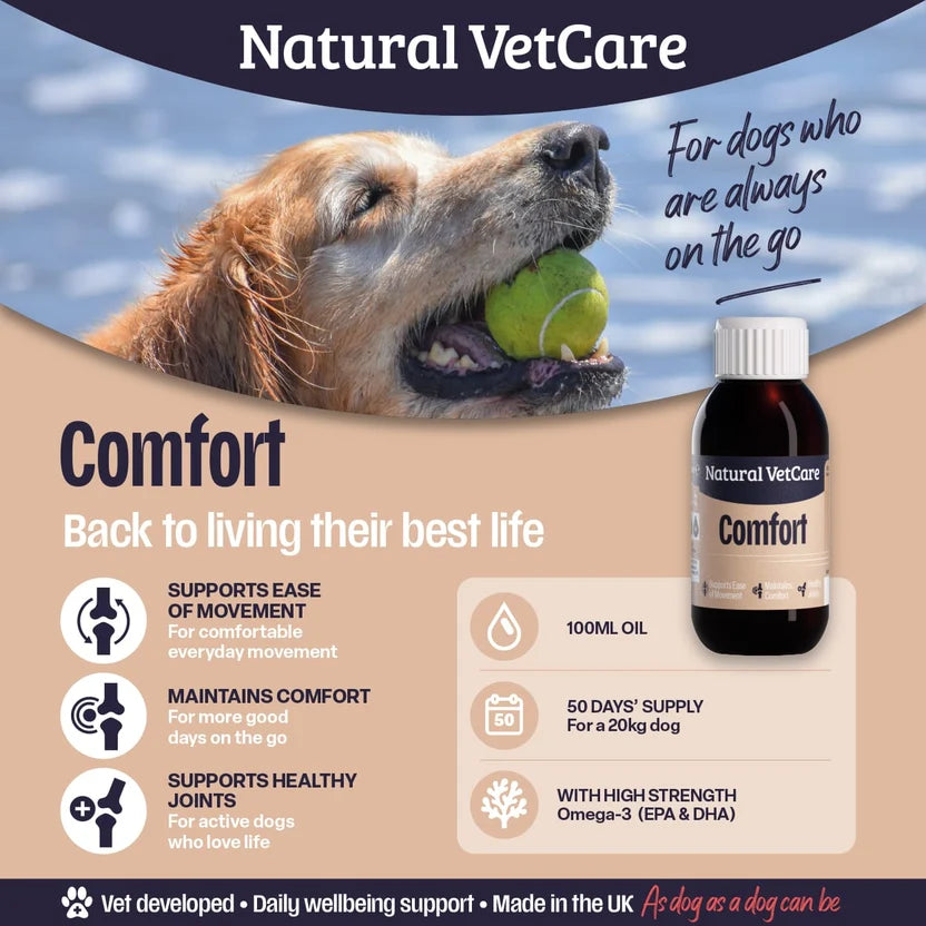 Natural VetCare Comfort
