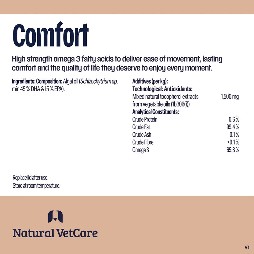 Natural VetCare Comfort