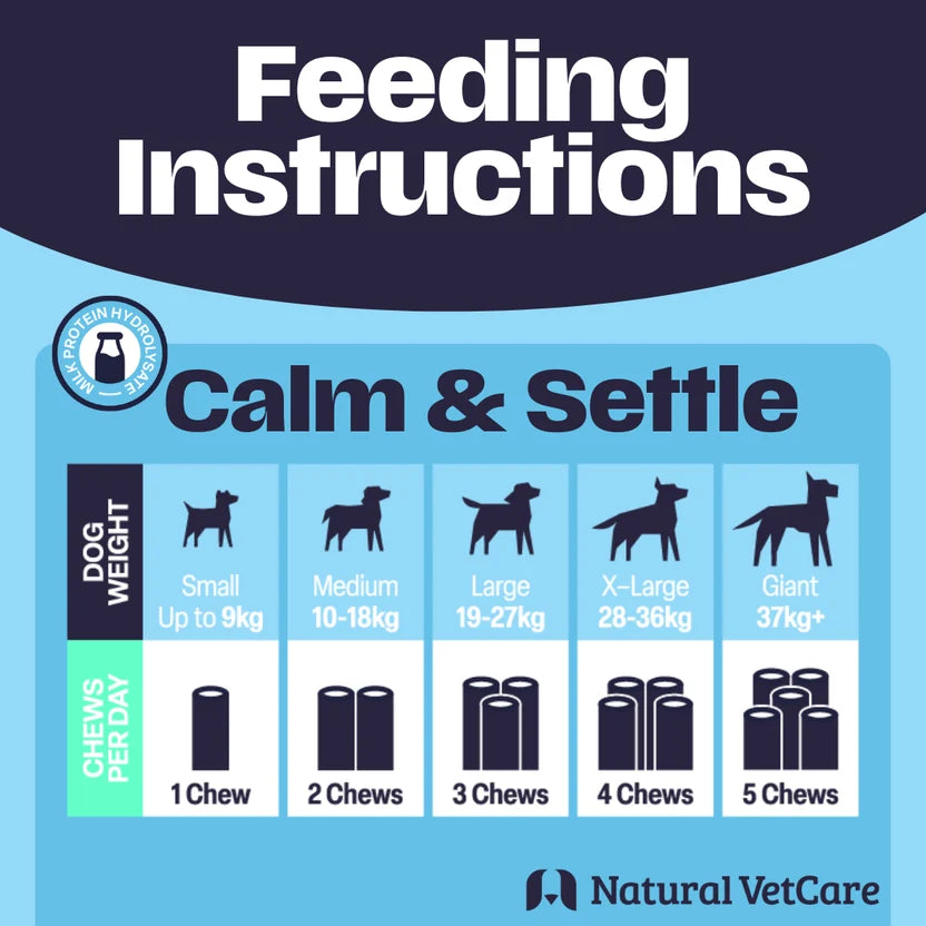 Natural VetCare Calm & Settle