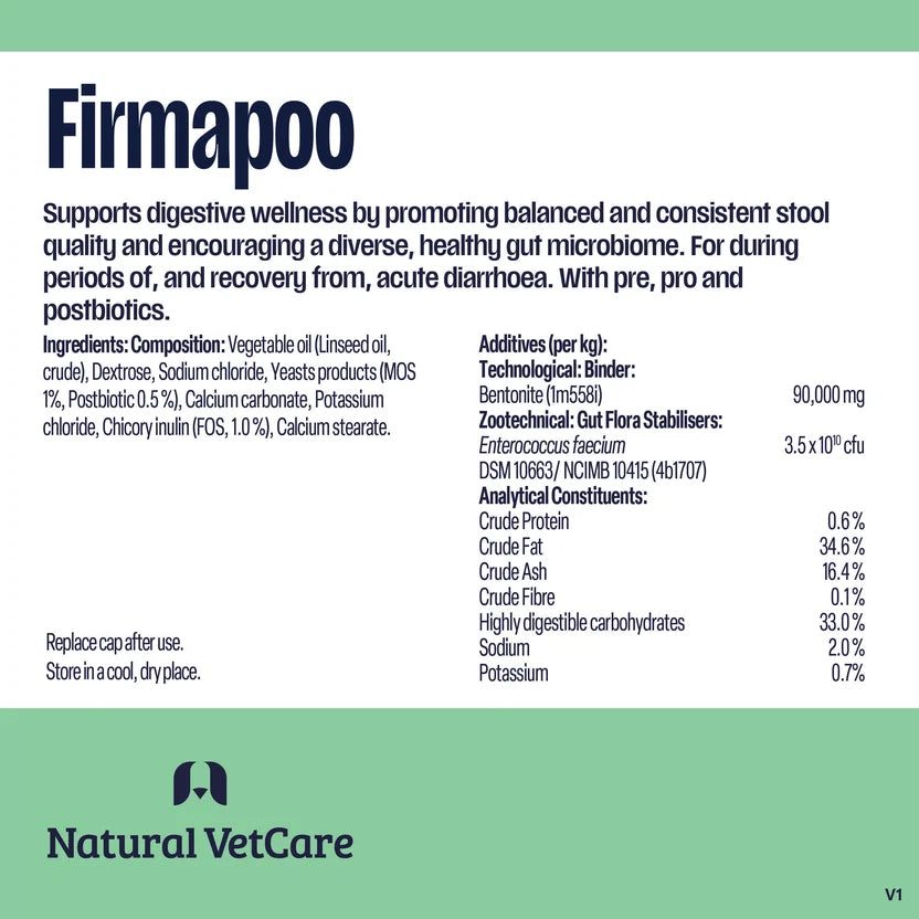 Natural VetCare Firmapoo