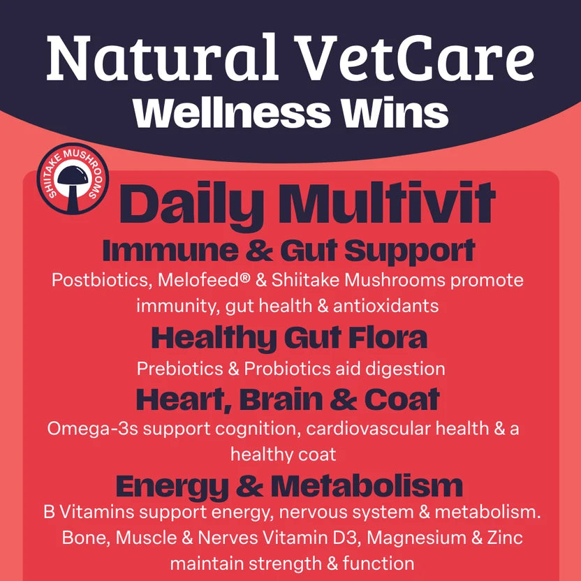 Natural VetCare Multivit