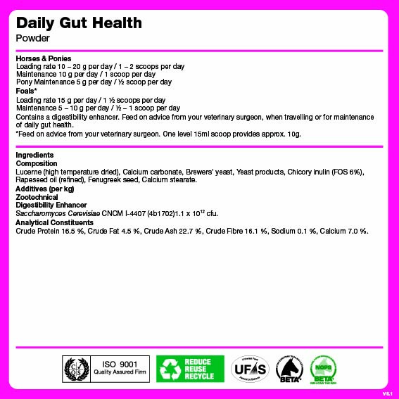 NAF Daily Gut Health