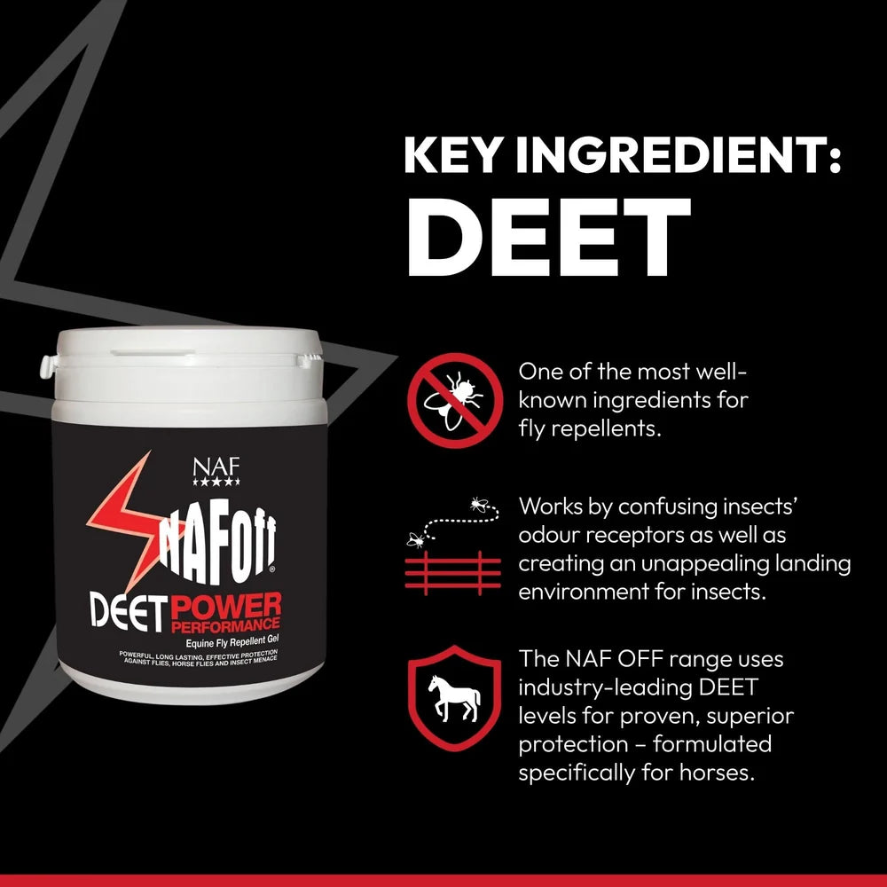 NAF Off Deet Power Performance Gel