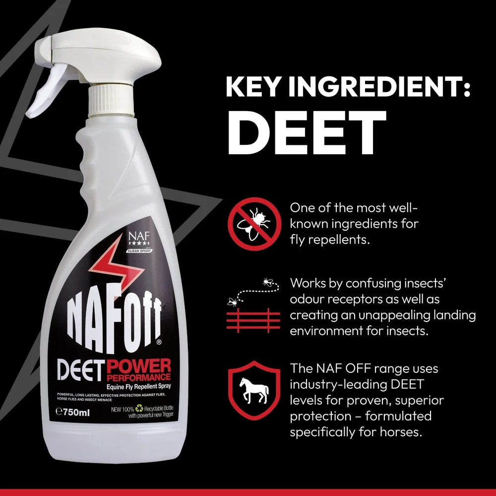 NAF Off Deet Power Performance Spray