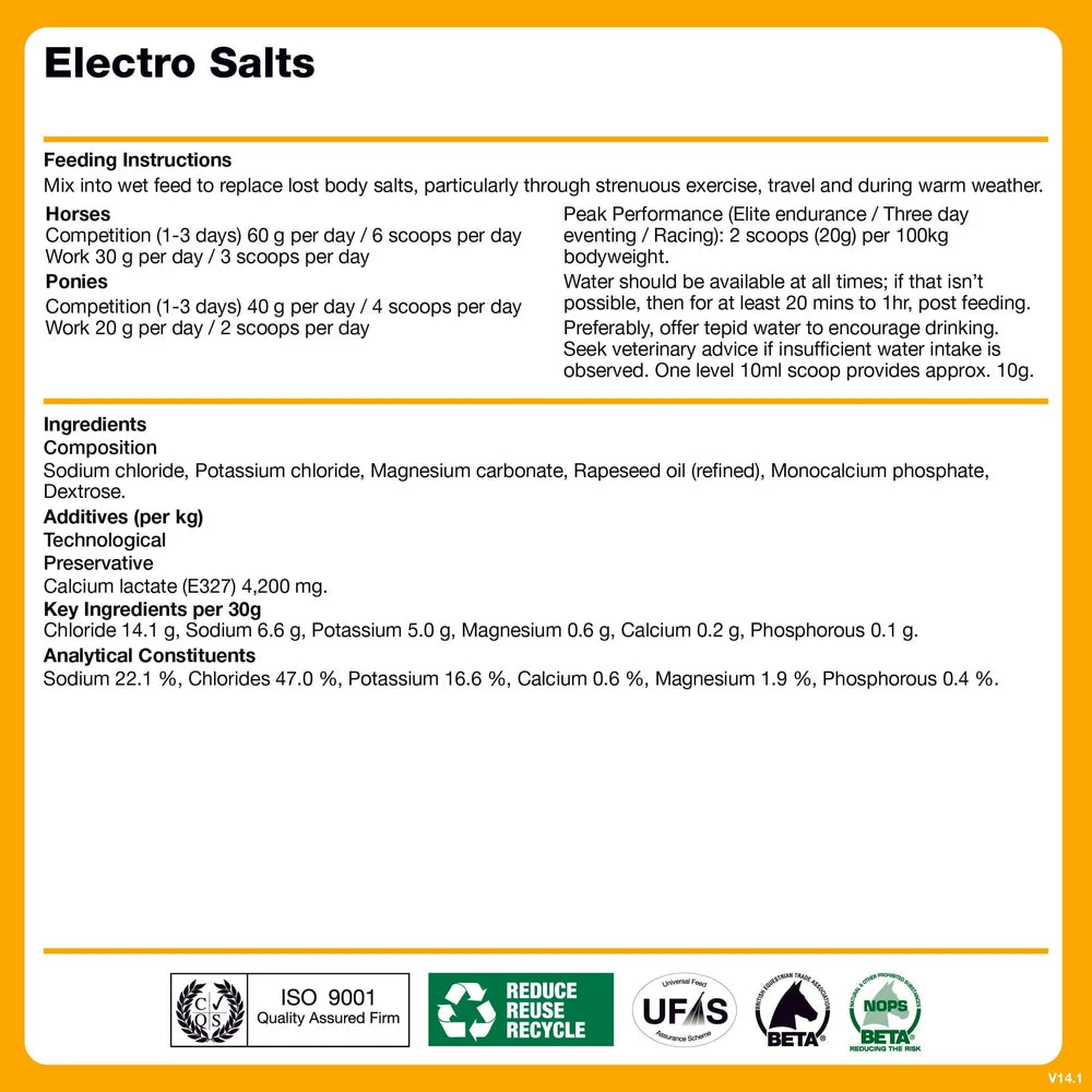 NAF Electro Salts
