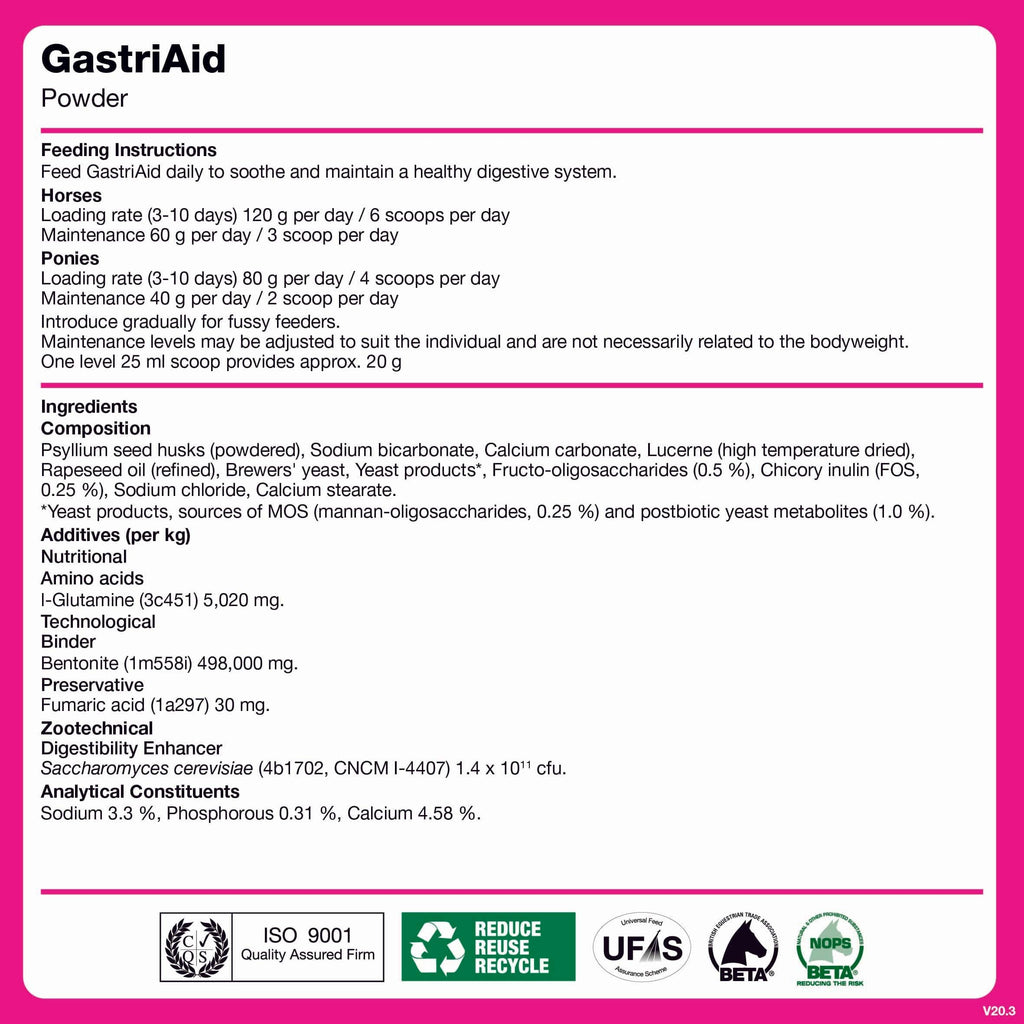 NAF GastriAid