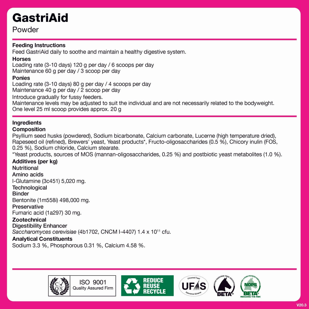 NAF GastriAid