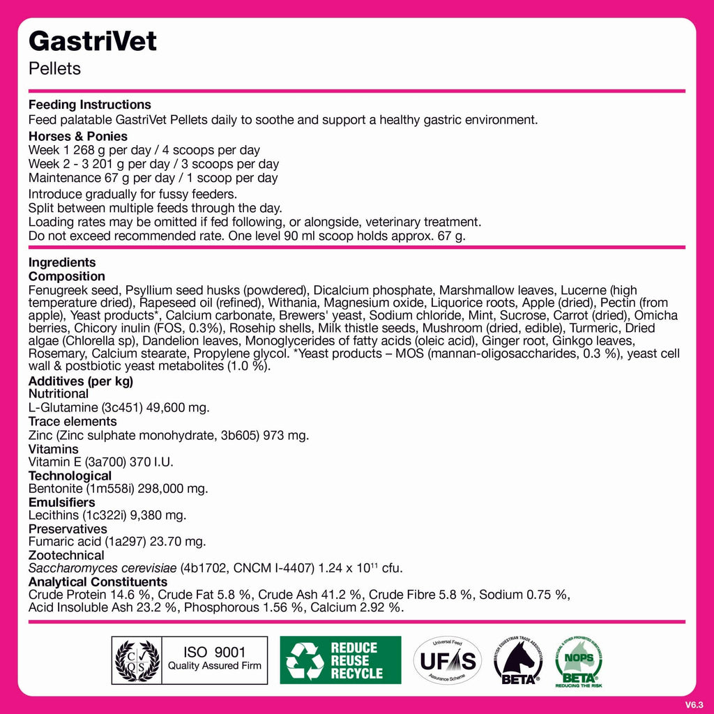 NAF GastriVet