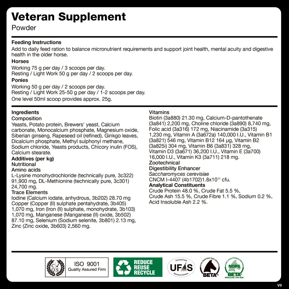 NAF Veteran Supplement